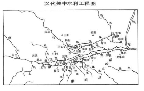 水利水电