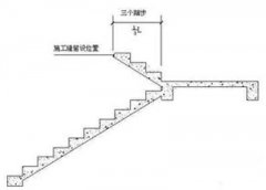 浅析房建工程施工缝渗漏水的三个原因