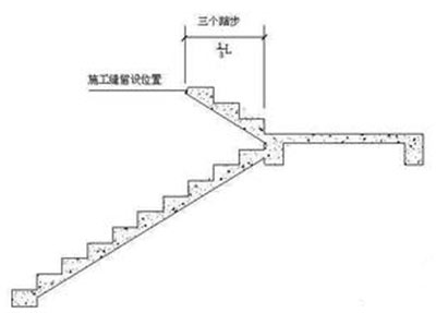人防监理公司