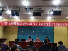 建基咨询党支部参加“两新”党建工作责任制述职暨党建联盟成立大会