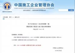 我公司监理的郑州市陇海路快速通道工程BT项目桥梁工程获评国家优质工程奖