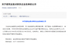 建基工程咨询有限公司入选河南省住建厅重点扶持企业名单