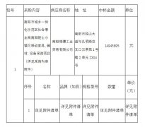 南阳市城乡一体化示范区社会事业局南阳院士小镇可移动家具，器材，设备采购项目中标结果