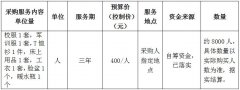 河南医药健康技师学院2022-2024年度学生服装及生活用品采购服务项目中标公告