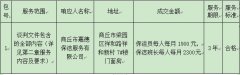 商丘市梁园区侯庄A区安置小区物业保洁外包服务项目成交公告